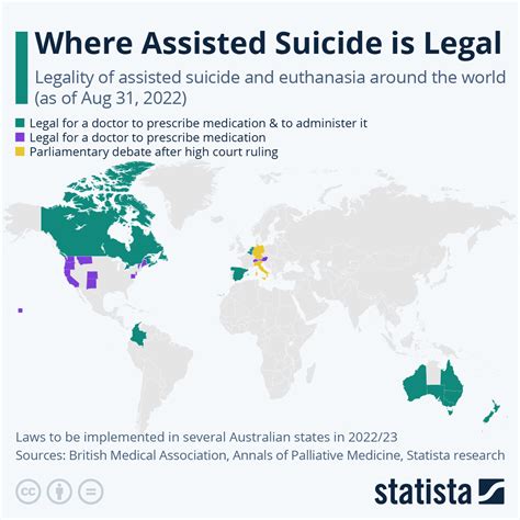 where is assisted dying legal